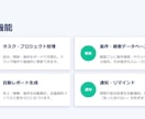 パワポ資料｜提案書・営業資料をプロが作成しますます 構成設計から図解・デザインまで一貫。最短即日納品 イメージ4