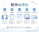 予約につながるホームページを制作します 小規模店舗・個人サロン向けWeb制作 イメージ7