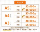 集客に強いプロが目的に合わせ伝わるチラシを作ります 集客・反応率UPに直結する訴求特化チラシを制作 イメージ3