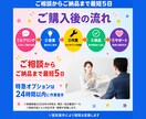 修正500件超❗️Cocoonカスタマイズ承ります スキン適用・修正・不具合｜画面共有レクチャ可 イメージ7