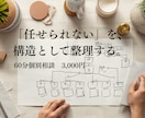 社長しか判断できない状態を整理します 組織づくり・属人化・任せる悩みを構造化します イメージ1