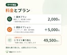 PHP【脆弱性】サイトが対象か確認します 専門知識不要!PHPの状態を確認し、わかりやすい診断書を提出 イメージ8