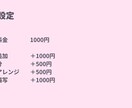 SNS用アイコン作成いたします お手頃価格でSNS用ゆるふわアイコンを作成します。 イメージ3