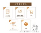 Instagram投稿画像を作成します 【初回提案無料】【修正回数無制限】 イメージ3