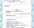 結婚式のウェルカムボードのイラストを作成します 結婚式に使用できるオリジナルのイラストデータを作成します イメージ6