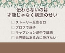 反応が止まるインスタ投稿、読まれる順番に変えます 順番を整えるだけで、共感→保存→DMが自然に起きる投稿に イメージ2