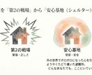 脱激怒イライラママ。穏やかなママへの変身手伝います 消えたい/泣きたい/逃げたい/ママの味方★感情コントロール イメージ9