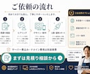 月額制で多言語HTMLサイト制作します 店舗運営20年の経験｜韓国語・英語対応 イメージ5