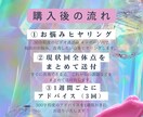 1か月間大人気ネイリストになるためのコンサルします 一等地で完全顧客限定サロンを運営する私がプロデュースします イメージ3