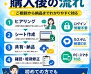 メルカリ売上管理表を作成します 面倒な売上・利益管理を見やすく整えます イメージ3