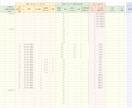 休工日を自動計算する工程表Excelをお渡しします 土日・祝日・お盆・年末年始を避けて日程を自動計算 イメージ2