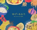 雰囲気に合わせたデザインのロゴを制作します カフェや居酒屋のロゴデザインをビジュアル込みで制作します イメージ3