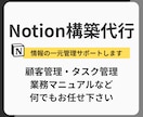 バラバラなタスク・プロジェクト、ひとつにまとめます 顧客・タスク・議事録、Notion一つで管理しませんか？ イメージ1
