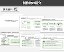 ビジネス向けパワーポイント資料を作成します 修正無制限！ ビジネス特化のパワポを現役コンサルが作成！ イメージ7