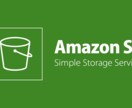 EC2自動停止・起動構築でコスト30%削減します Lambda+EventBridgeで自動化 イメージ3