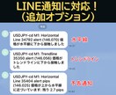 MT4多機能アラートインジケーターツール提供します 手動ラインに自由に設定可能！Discord,LINE通知対応 イメージ10