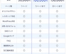 1Pから3万円から名刺代わりのHP作成します 名刺代わりのホームページを、低価格・高品質で。 イメージ4