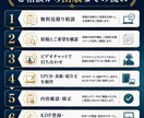 原稿からKindle電子書籍を丸ごと出版代行します 出版支援250件超｜表紙・EPUB・出版設定まで対応 イメージ4
