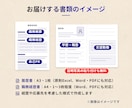 完全丸投げ 履歴書や職務経歴書をプロが作成します ゼロから作成代行/ポイント解説付 総販売実績2000件突破 イメージ8