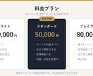 月額0円で運用できる店舗ホームページを作ります サーバー代も更新依頼も、公開後はゼロになります イメージ2