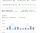 ebay10年目セラーが1か月コンサルします 消費税還付金を受けられるように伴走コンサルをします。 イメージ6