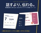 丸投げOK　志望動機・自己PR文を作成します 書類から面接まで使える、あなたの経験の言葉に イメージ5