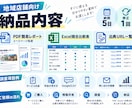 競合3社を調べて改善ポイントを整理します 地域店舗向け｜競合比較＋改善案3点を根拠付きでまとめます イメージ3