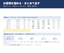 四柱推命の命式・大運・鑑定書をExcelで作ります 体験版が無料。ご自身の命式で確かめてから購入できます イメージ9