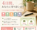 あなたの悩みを3日間一緒に整理します 第三者だからこそ話せる悩みもなんでも大歓迎です イメージ1