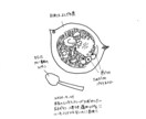 シンプルでオシャレに料理の絵をかきます 料理の特徴を捉え調理中から完成品まで！人物込も可能！ イメージ3