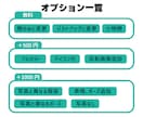 プレゼンやブログ、SNSを彩るイラスト描きます ビジネスにオススメ！あなた専用のイラストが活躍の後押し！ イメージ7