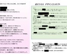 あなたのキャラを推せる存在に磨きます 設定整理から物語の方向性まで伴走します イメージ2