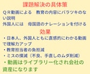 何度も教える手間ゼロ！QR動画マニュアル作成します 言葉の壁と教えるムダをゼロへ！自社専用QR動画ライブラリ イメージ4