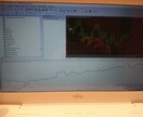 皆で一寸先は光ます 格安での、EAを作らさせていただきます イメージ1