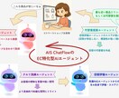 EC売上UP！AIエージェントボットを作成します 24時間AIナビゲーターが売上UP＆離脱防止！ イメージ2