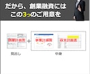 障害福祉サービスに特化した事業計画書を作成します 融資が必要ならこちら！パワポ50枚+エクセルのセットです イメージ4