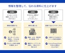 情報を整理して伝わる資料を作ります 忙しいあなたの資料づくりを構成から丁寧にお手伝いします イメージ5