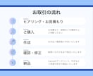 伝わるスライド資料を丁寧に作成します 【修正無制限】図解入り！わかりやすい資料作成をサポート イメージ5