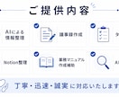 AIを活用した情報整理を代行します 散らかった情報を「使える情報」に変えます イメージ3