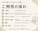 想いを話すだけ！あなたらしい紹介文を作ります 書かなくていい。話してください。あなたらしい言葉に整えます イメージ6