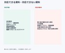 PDF・画像を編集できるパワポに再現します 修正できない資料を、文字・図形まで編集可なパワポへ変換します イメージ5
