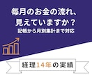 レシートや明細を仕訳し、見える化します 記帳前の資料確認・月別集計・確認事項リストまで対応します イメージ1