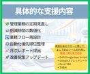 管理業務改善の伴走パートナーになります 管理業務をAIで継続改善する伴走支援サービス（月額5万円〜） イメージ2