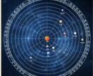 魂の目醒めまでの流れをお伝えします 太陽星座の生き方～地球星座で生きるまでの変容のプロセス イメージ3