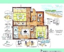 手描きの間取り図で物件の魅力を引き立てます 住空間を、イラストの間取り図で効果的に伝える方法を提供します イメージ6