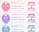 高可動域VTuber制作します コスパ最強なモデルから本格的なモデルまで制作します！ イメージ2