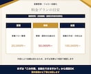 営業管理・フォロー業務を自動化します 顧客管理と次回連絡を仕組み化します イメージ7