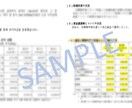 ネイティブ韓国人が韓国語⇄日本語翻訳致します 日本会社勤務経験の韓国人！日本語のみ勉強した人とは格が違う！ イメージ1