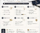 シンプルで印象に残るロゴデザイン作成します ブランドの魅力を引き出すロゴを制作します。 イメージ2