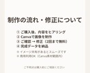 Canvaでサロン向けのSNS画像を作ります Canvaでサロン向けSNS用画像を作成します イメージ3